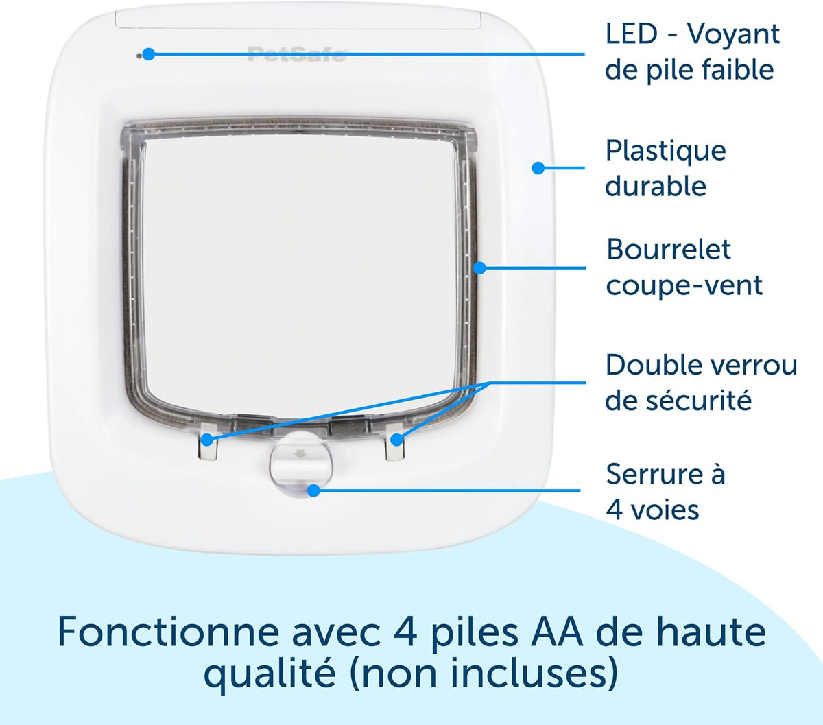 Porta para gatos eletrónica com microchip, 4 posições