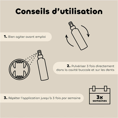 Bio-Zahnlotion für Hunde und Katzen