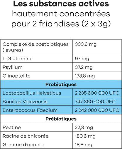 Suplemento alimentar probiótico de frango para cães