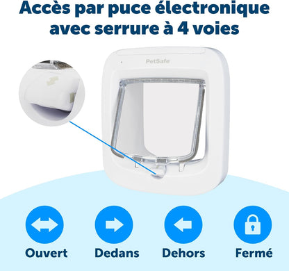 Porta para gatos eletrónica com microchip, 4 posições