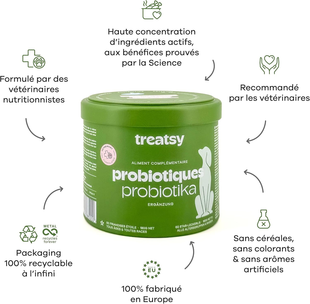 Suplemento alimentar probiótico de frango para cães