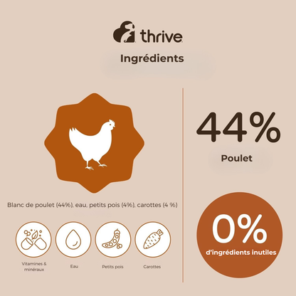 Émincé de poulet aux légumes pour chats adultes et seniors