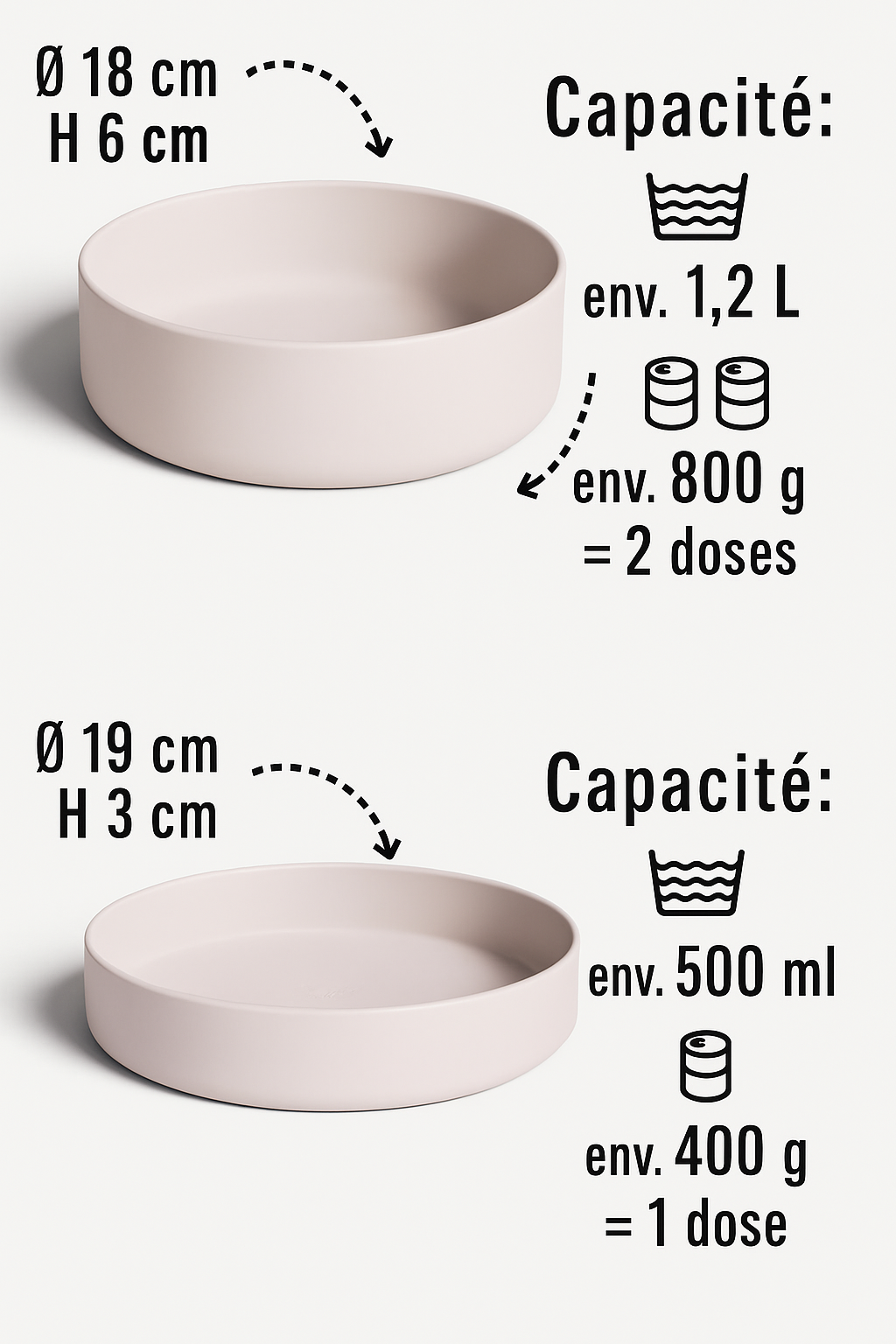 Silikonnapf mit Deckel