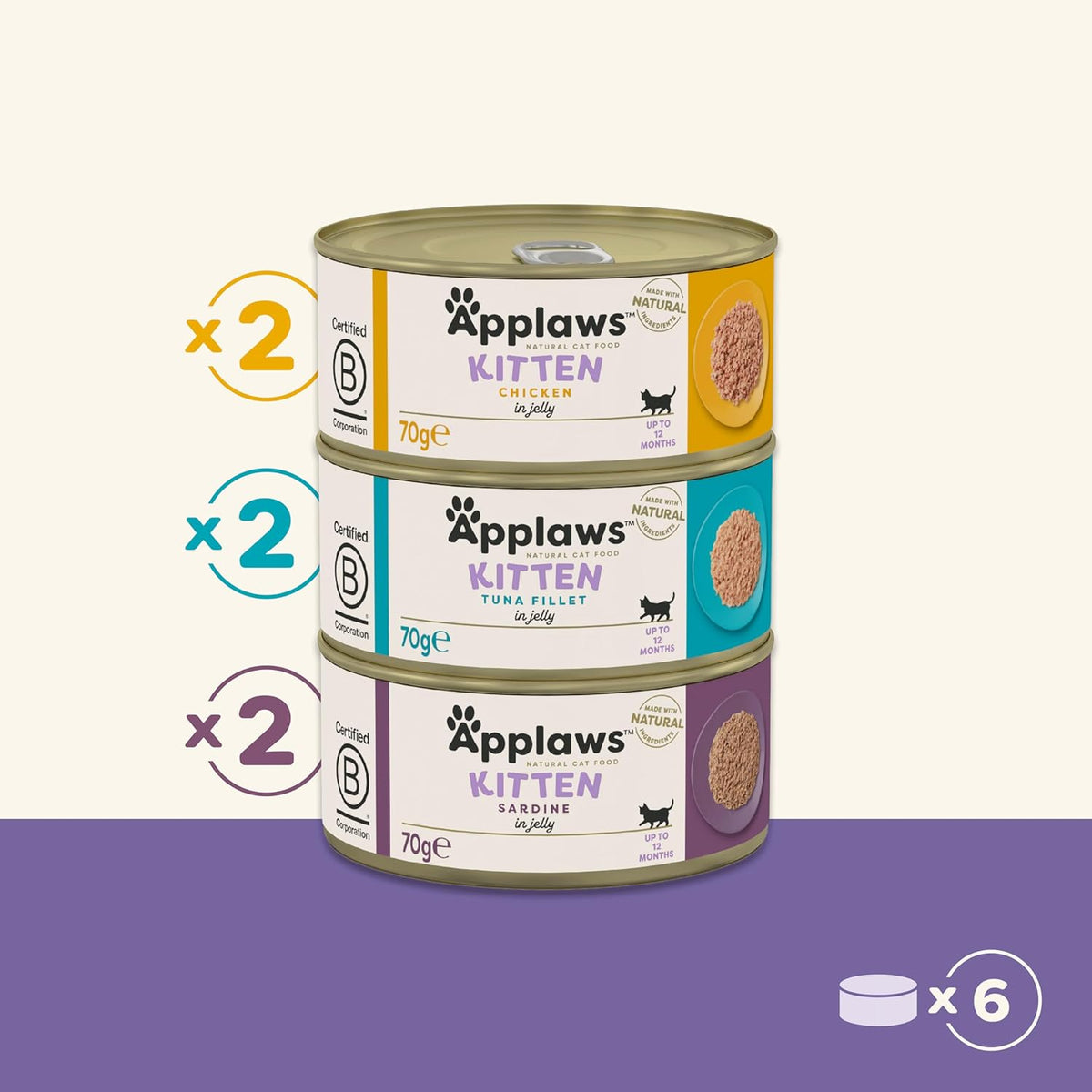 Multipack de recetas variadas de comida desmenuzada en gelatina para gatitos